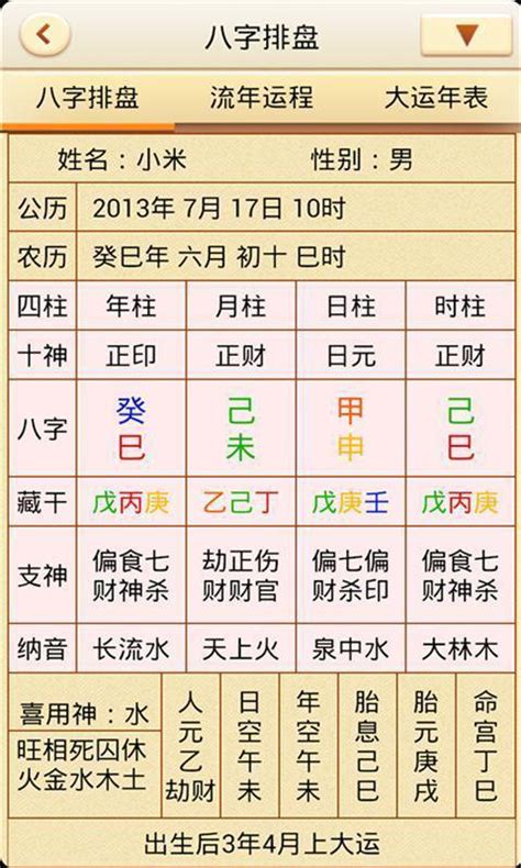 五行 屬|生辰八字五行排盤，免費八字算命網，生辰八字算命姻緣，免費八。